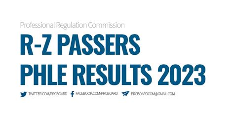 PHLE Results November 2023: R.